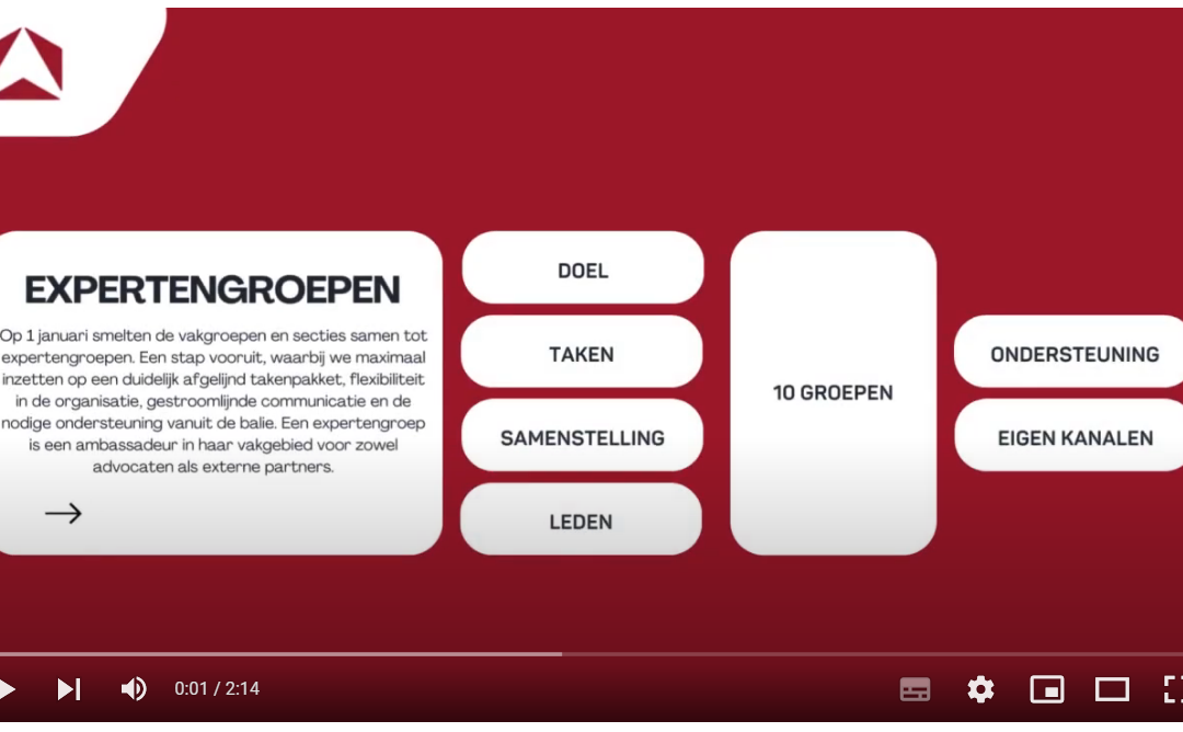 Vakgroepen en secties smelten samen tot Expertengroepen. Stel u nu kandidaat!